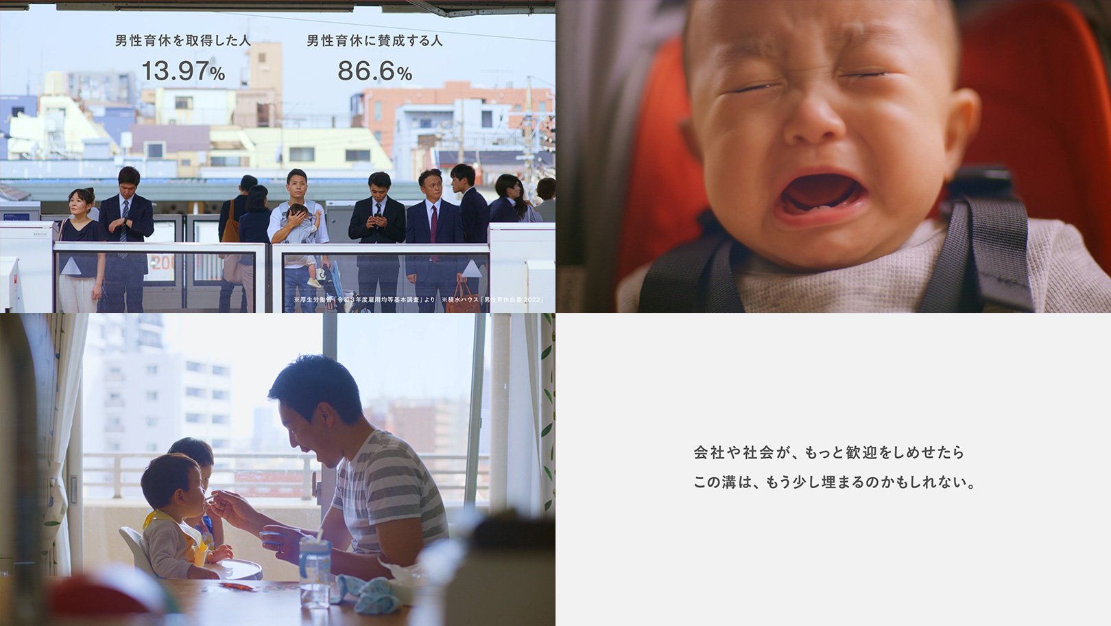 株式会社積水ハウス — 男性育休、あなたはどう思いますか？ 1